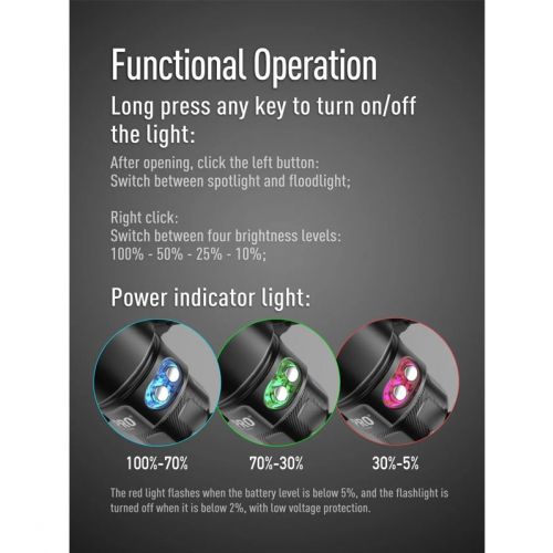 Divepro latarka z kanistrem M6500B-V2 7000 lumenów ()